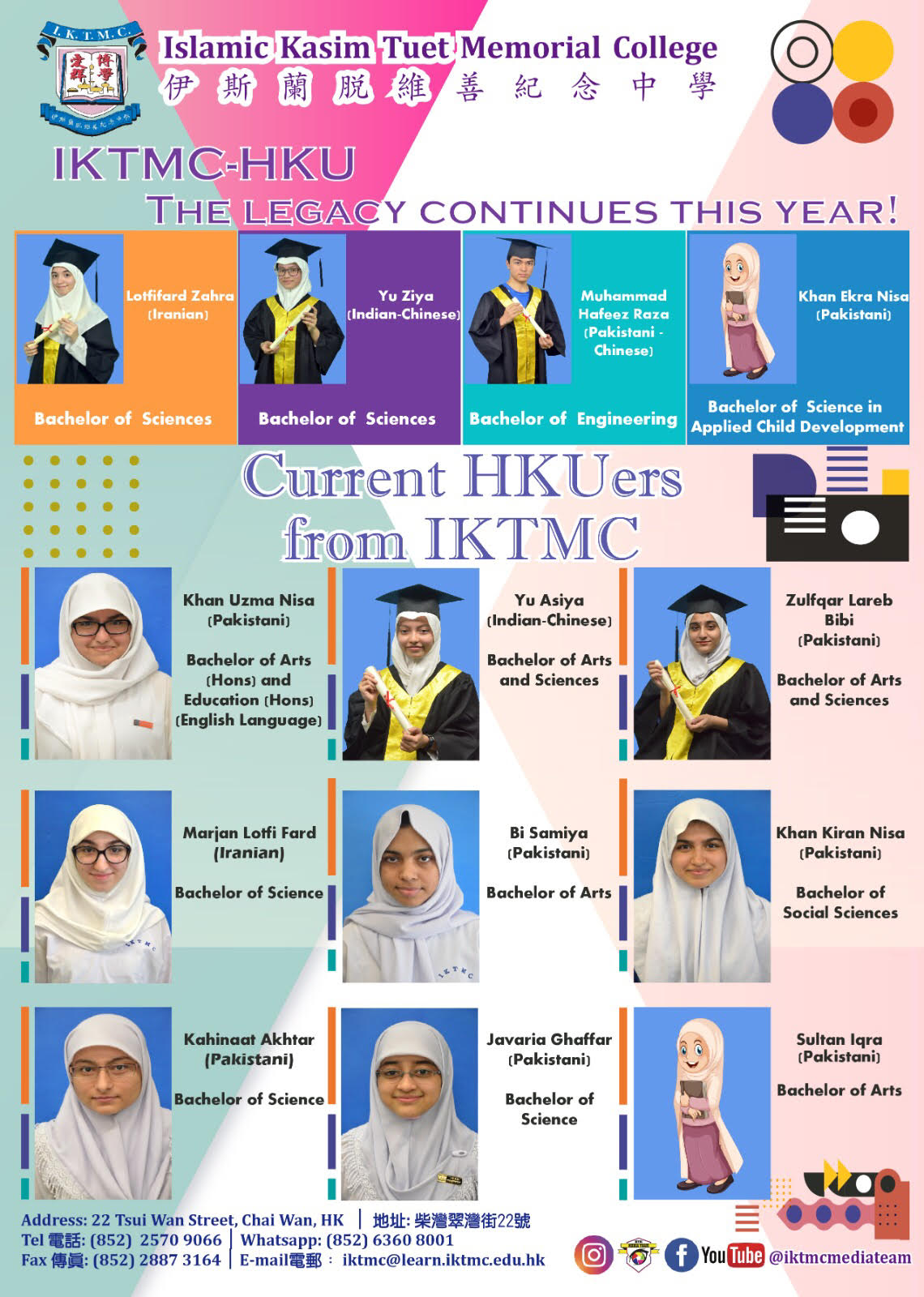 HKUers